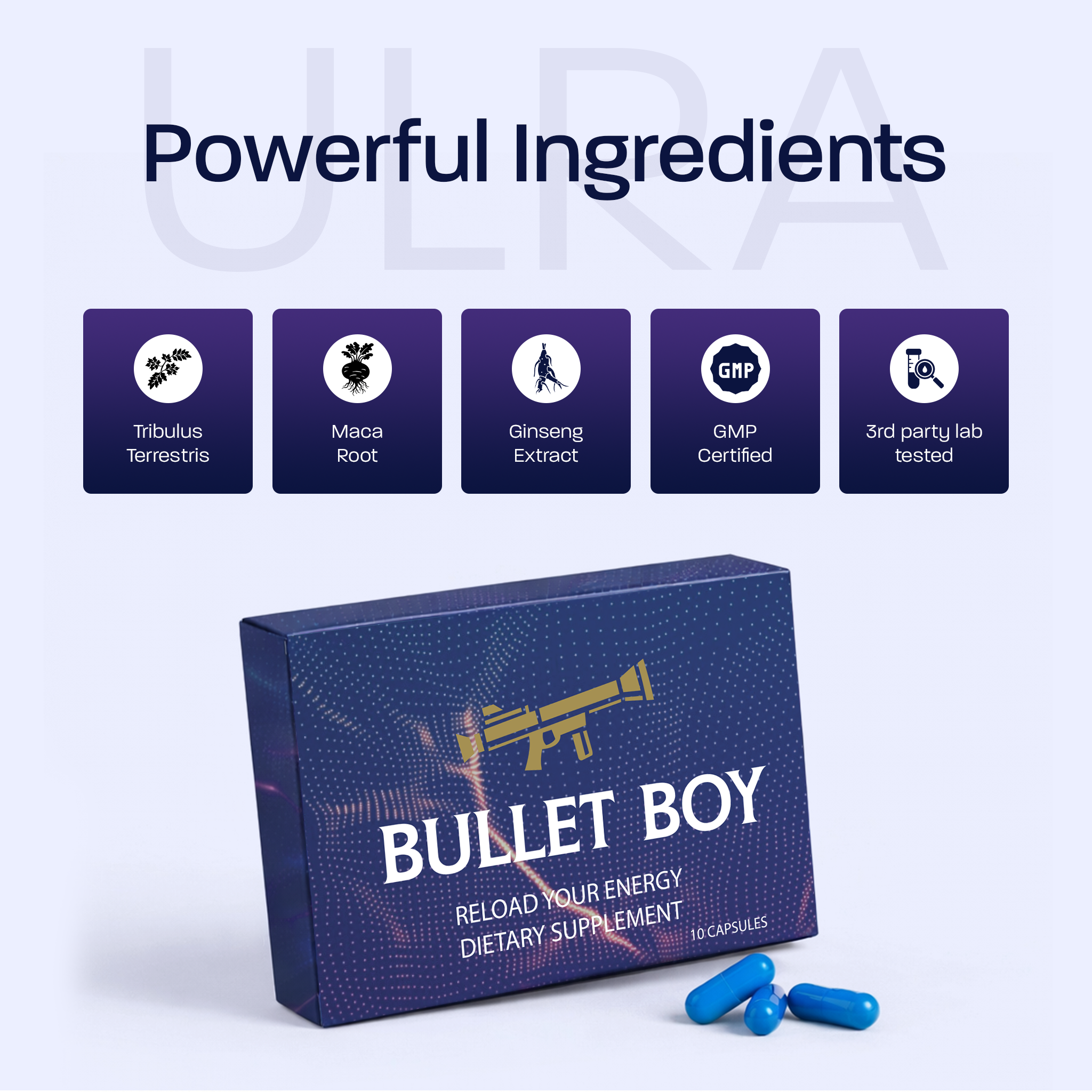 Bullet Boy 10-Pack Men’s Vitality & Performance Capsules – Stamina, Endurance & Energy Support - Image 6